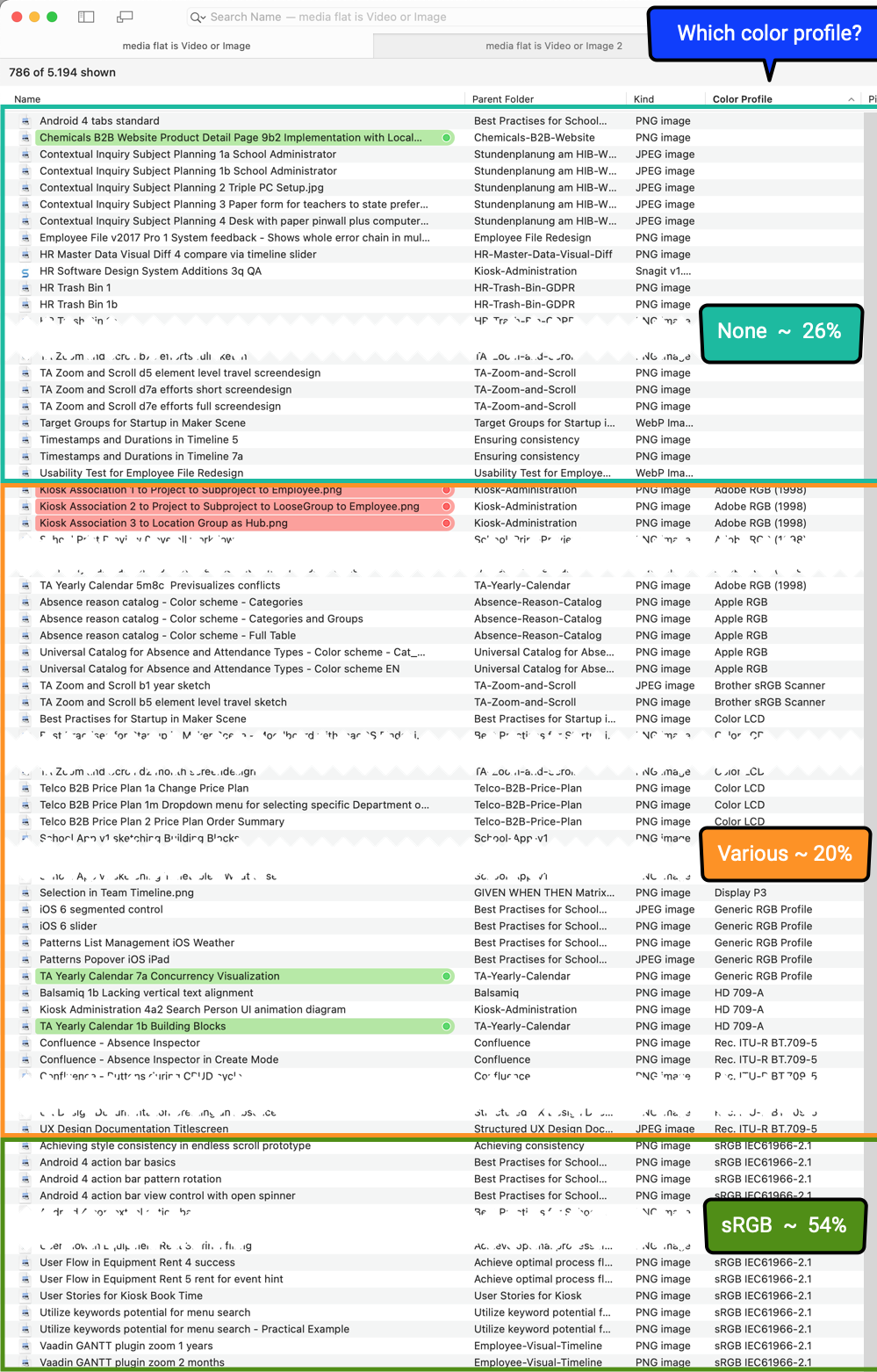 Color Profiles - Heterogenous across Image Assets.png