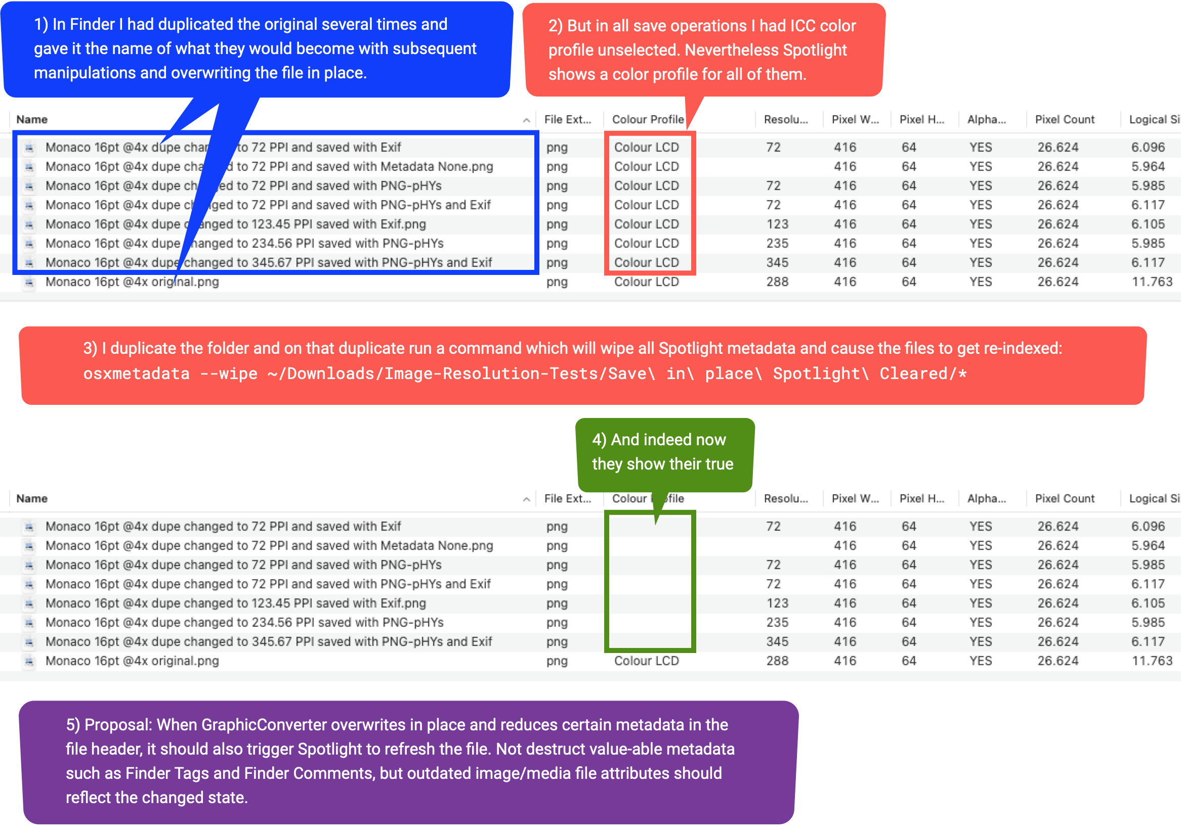 GraphicConverter should trigger re-indexing with Spotlight when saving in place after having manipulating certain image metadata.png