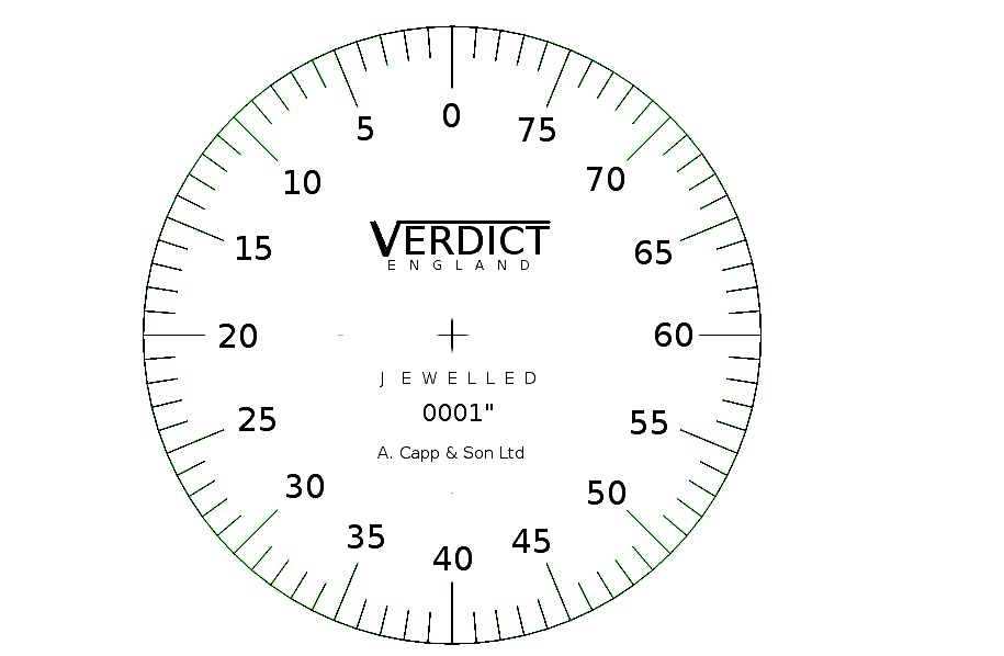 Dial indicator face 1635284553191.jpg